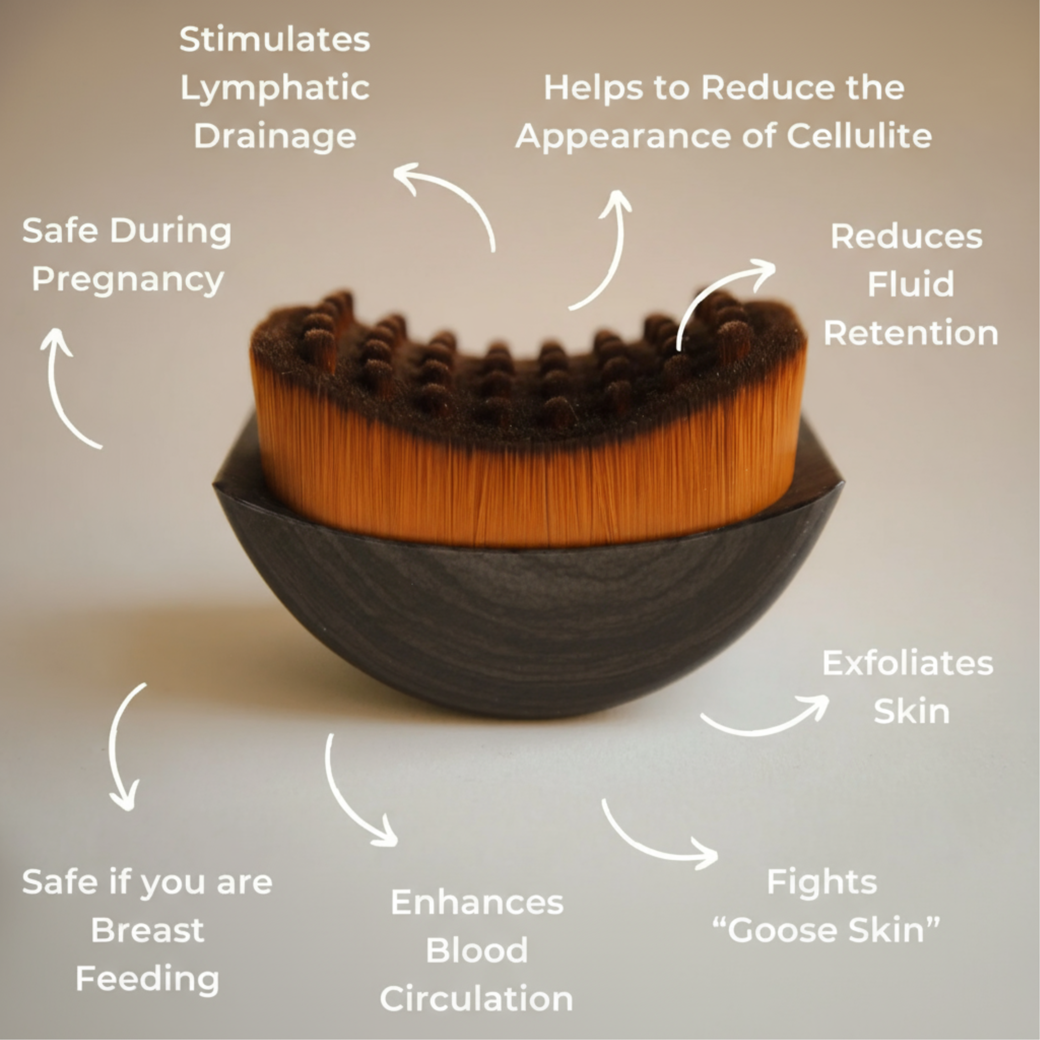 Face Lymphatic Contour Brush